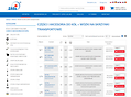 Jak usprawnić transport skrzynek w magazynie i zakładzie produkcyjnym? 